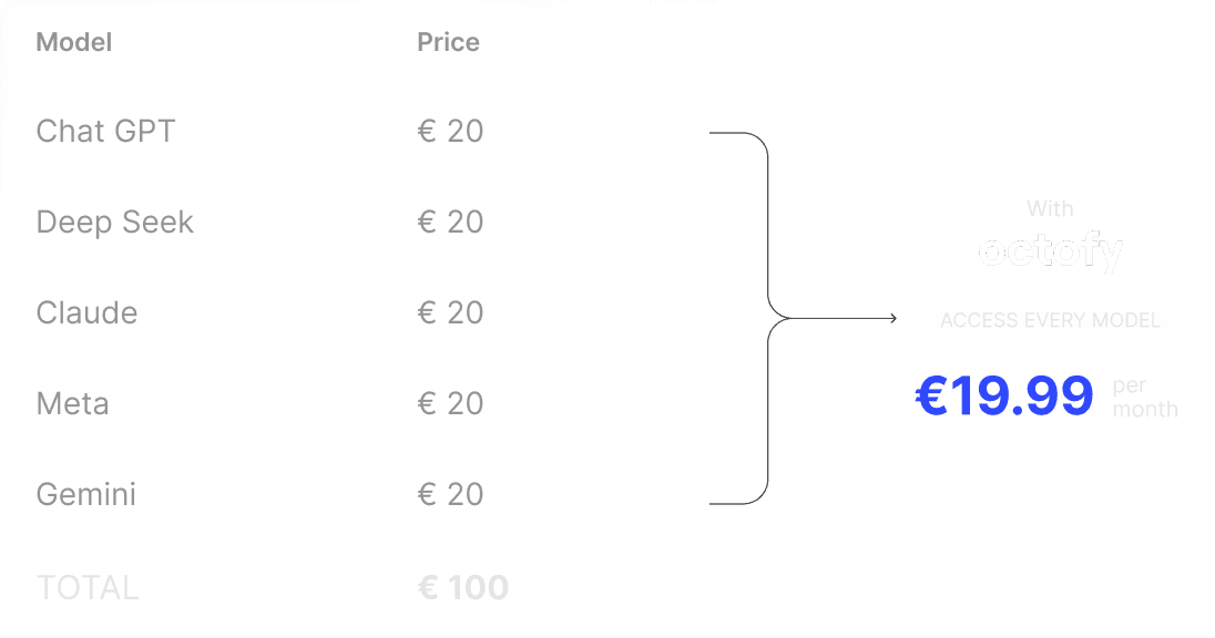 Money saving feature